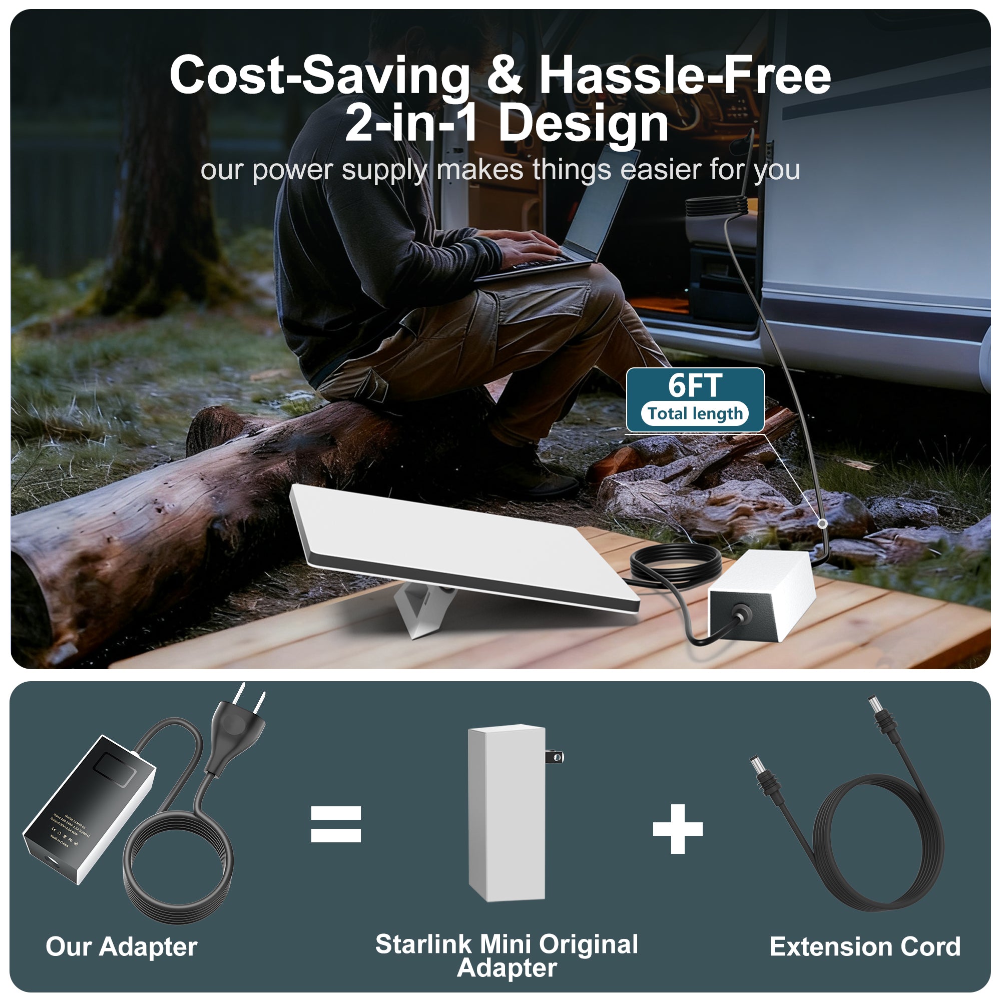 Starlink Mini 60W AC Power Supply Adapter | DAIERTEK