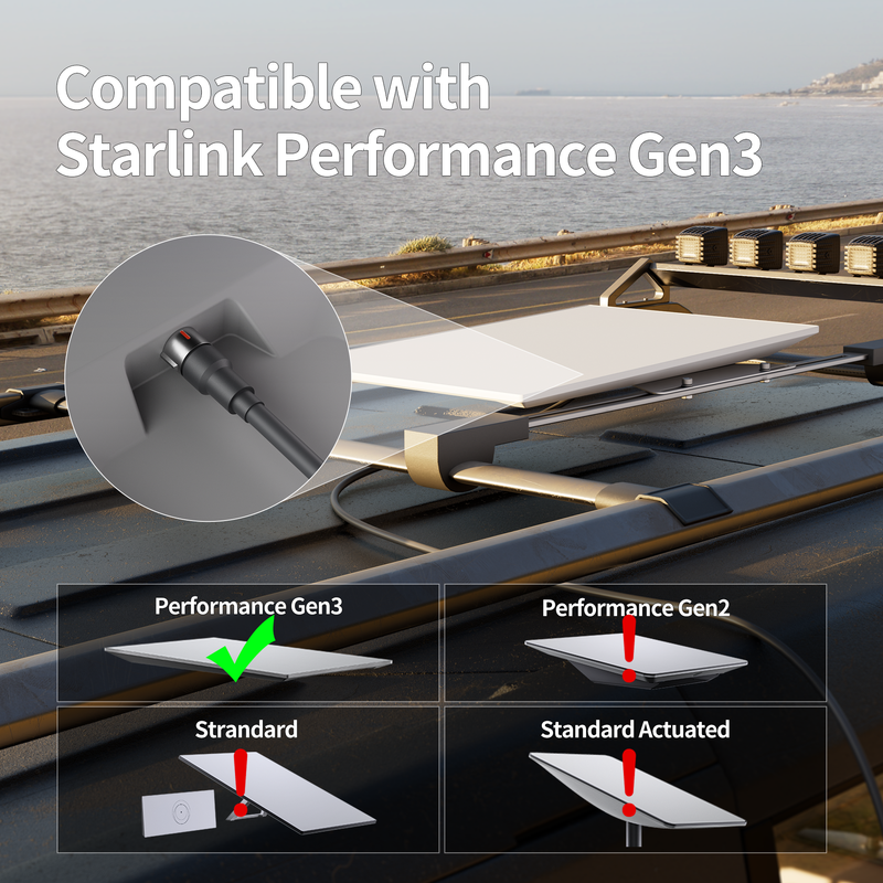 150ft (46m) Starlink Performance Cable in Use for Long-Distance Wiring on Large Properties or Yachts, Enabling Stable High-Speed Connectivity.