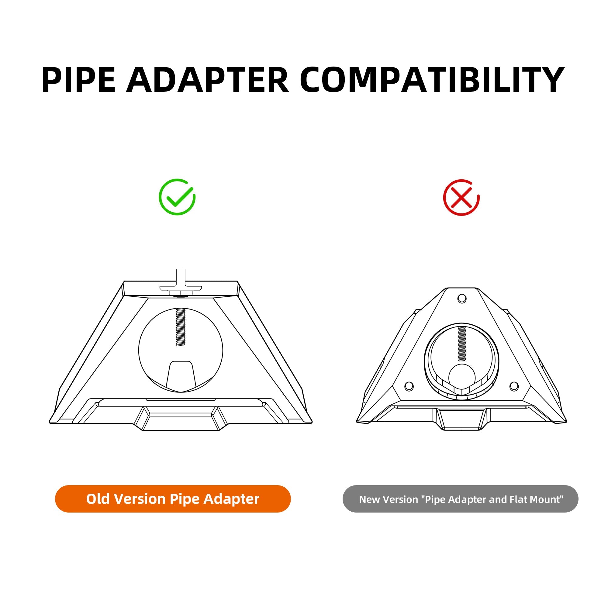 Starlink Mini Portable Tripod, 18.9" with Built-in Bubble Level | DAIERTEK